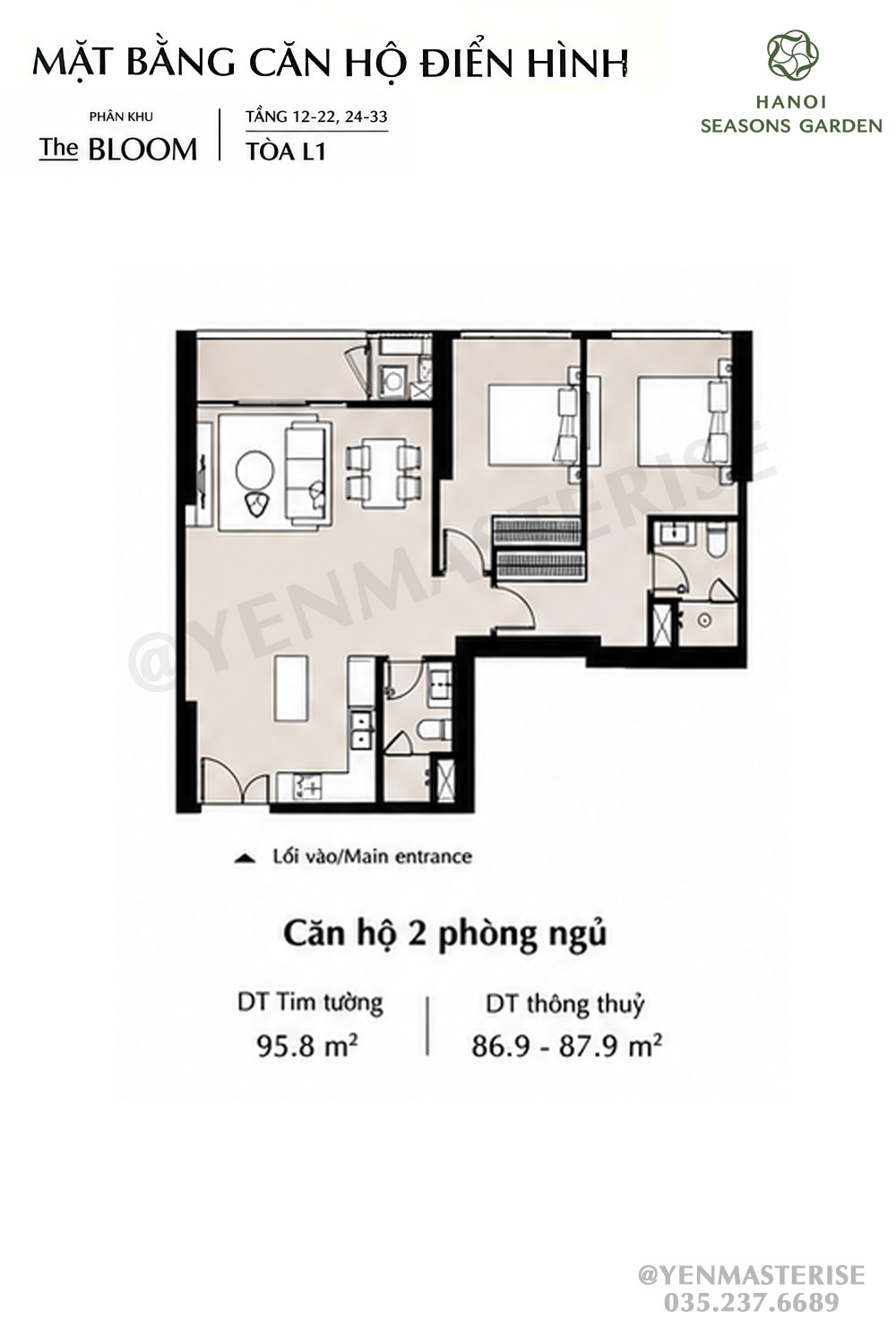 l1-ch-2br
