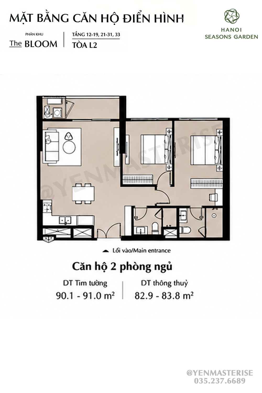 l2-ch-2br